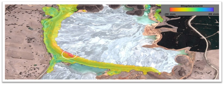 TailingDam Subsidence